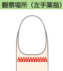 ώ@ꏊiwj